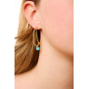 Gold plated Hoop Earring with Turquoise